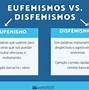 Image result for disfemismo