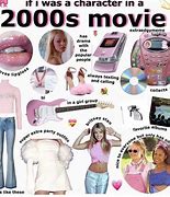 Image result for 2000s Memes Clean