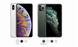 Image result for Apple iPhone XS & 11 Pro Model & Size