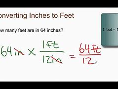 Image result for Convert Inches into Feet