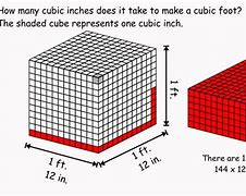Image result for One Cubic Foot of Water Weighs