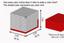 Image result for How Big Is 400000 Cubic Feet