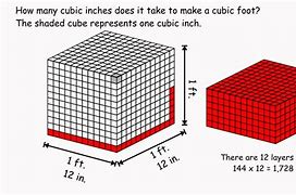 Image result for 90-Foot Cube