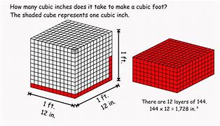 Image result for 50 Cubic Feet