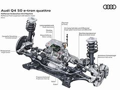 Image result for Audi Q4 E-Tron Intrerior