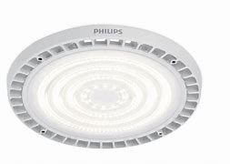 Image result for Philips Elite Panel