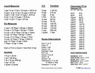 Image result for Liquid Units of Measure