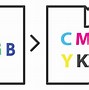 Image result for CMYK Color Theory