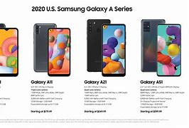Image result for Modelos Serie a Samsung