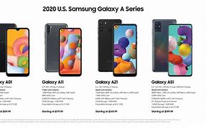 Image result for Galaxy Smartphone Models