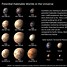 Image result for Extrasolar Planets