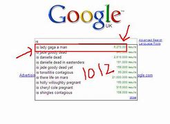 Image result for Red Google Search Meme