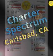 Image result for Channel Lineup Spectrum Cable