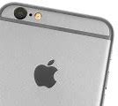 Image result for iPhone 6s Length