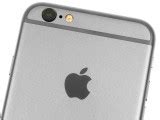 Image result for iPhone 6s Phone Size