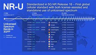 Image result for Verizon 5G Nodes