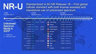 Image result for T-Mobile 5G Availability Map