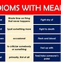 Image result for Apples and Oranges Idiom