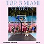 Image result for Miami Basketball Courts Night