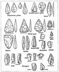 Image result for American Indian Stone Tools