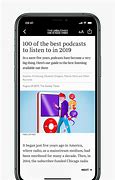 Image result for How to Get Publication List Apple News