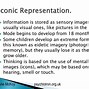 Image result for Modes of Representation Art