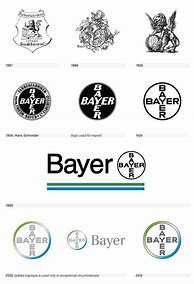 Image result for Bayer Logo.jpg