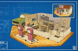 Image result for Gas Station Layout Plans
