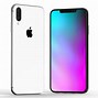 Image result for Future iPhone Technology 2018