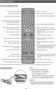 Image result for Samsung 58 Inch TV Power Button
