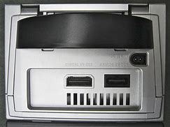 Image result for Panasonic QVS GameCube