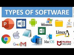 Image result for There Are Three Types of System Software