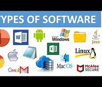 Image result for Example of Software in Computer