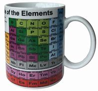Image result for Periodic Table Mug