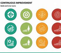 Image result for Continuous Improvement Icon Inpo