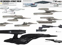 Image result for Star Trek Ship Size Comparison Chart