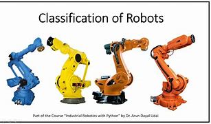Image result for Different Types of Industrial Robots
