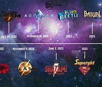 Image result for DC Kids Movies