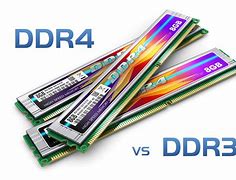 Image result for DDR3 DDR4 DDR5