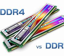 Image result for DDR RAM Difference