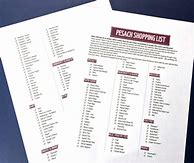 Image result for Passover Shopping List