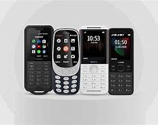 Image result for Nokia Bracelet Phone