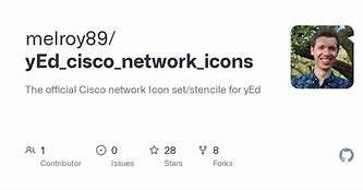 Image result for Yed Icon