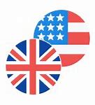 Image result for GBPUSD stock