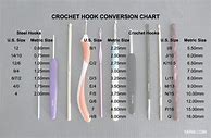 Image result for Crochet Thread Hook Sizes