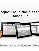 Image result for Proloquo2Go Manual