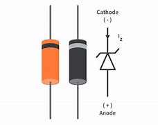 Image result for diode
