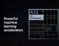 Image result for A14 Bionic Chip