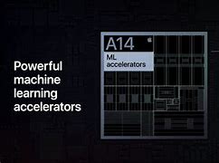 Image result for Structure of A14 Bionic