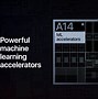 Image result for Chipset A14 Bionic